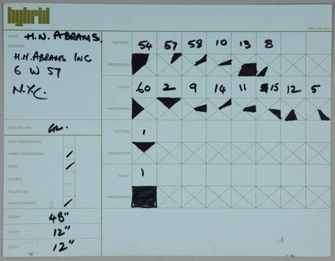 Form. Fields are printed in olive green and filled out by hand in black marker. The form is titled “hybrid” in all lowercase. The name field reads, “H.N. Abrams”. Boxes are filled out to specify material, pattern, and finish.